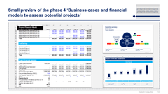 Human Resources & Talent Management Toolkit-Domont Consulting