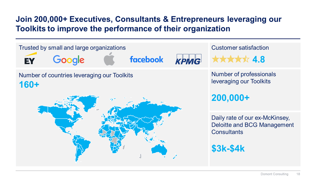 Human Resources & Talent Management Toolkit-Domont Consulting