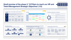 Human Resources & Talent Management Toolkit-Domont Consulting