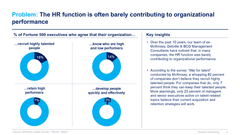 Human Resources & Talent Management Toolkit