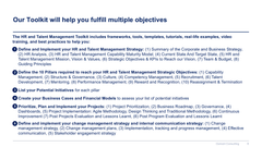 Human Resources & Talent Management Toolkit