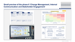 Human Resources & Talent Management Toolkit