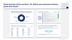 Leadership Development Toolkit-Domont Consulting