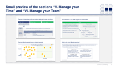 Leadership Development Toolkit-Domont Consulting