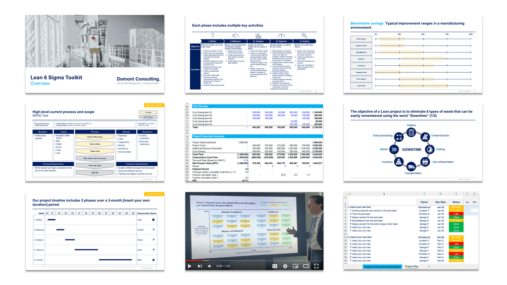 Lean 6 Sigma Toolkit-Domont Consulting