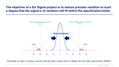 Lean 6 Sigma Toolkit-Domont Consulting
