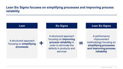 Lean 6 Sigma Toolkit-Domont Consulting