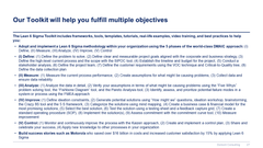 Lean 6 Sigma Toolkit-Domont Consulting