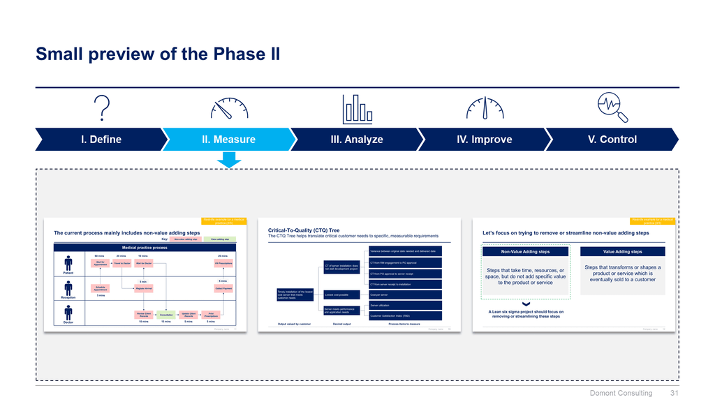 Lean 6 Sigma Toolkit-Domont Consulting