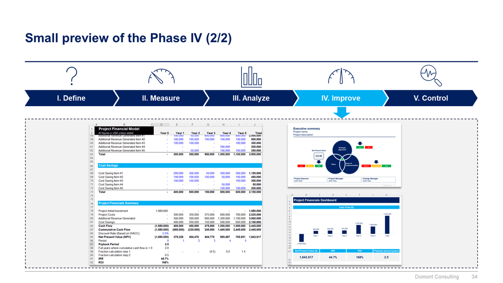 Lean 6 Sigma Toolkit-Domont Consulting
