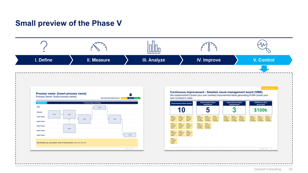Lean 6 Sigma Toolkit-Domont Consulting