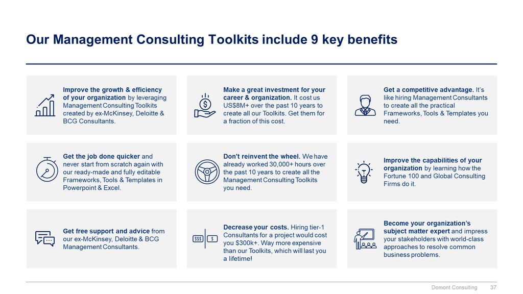 Lean 6 Sigma Toolkit-Domont Consulting
