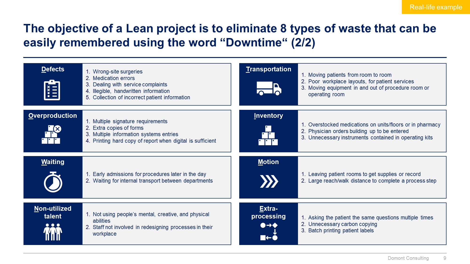 Lean 6 Sigma Toolkit & Templates | By ex-McKinsey Consultants