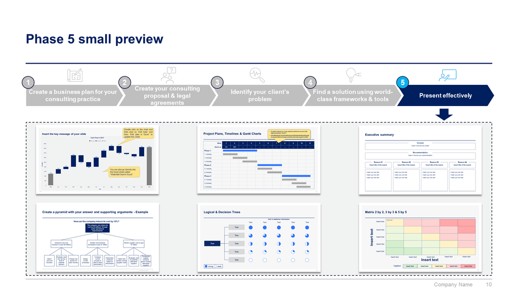 Management Consulting Toolkit