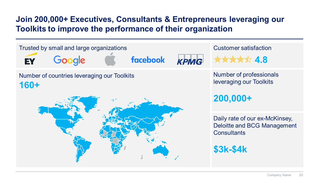 Management Consulting Toolkit