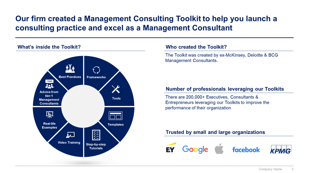 Management Consulting Toolkit-Domont Consulting
