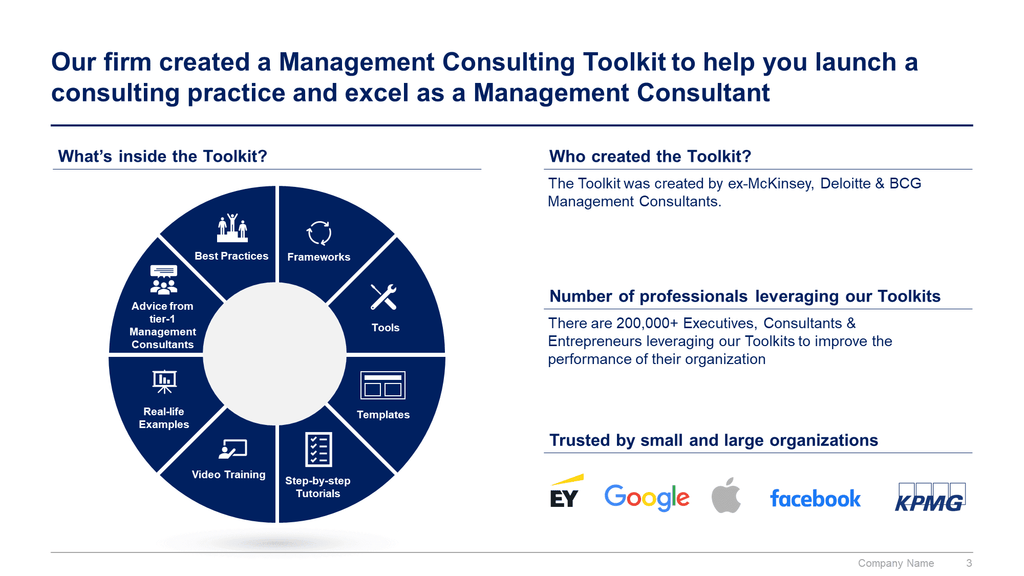 Management Consulting Toolkit
