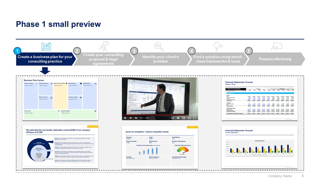 Management Consulting Toolkit