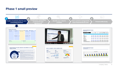 Management Consulting Toolkit-Domont Consulting
