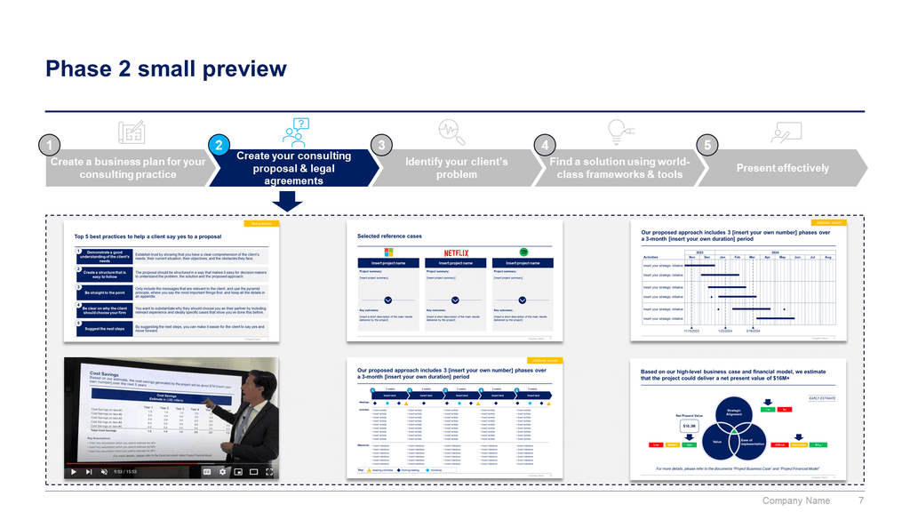 Management Consulting Toolkit