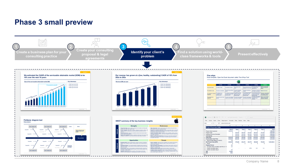 Management Consulting Toolkit