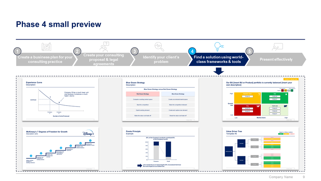 Management Consulting Toolkit