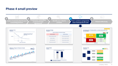 Management Consulting Toolkit-Domont Consulting