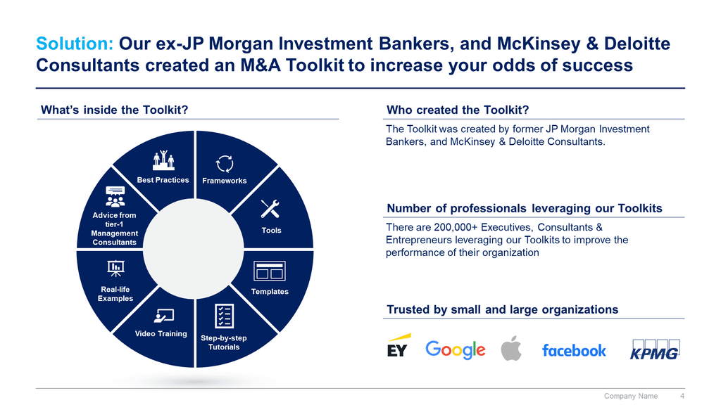 Mergers and Acquisitions Toolkit-Domont Consulting