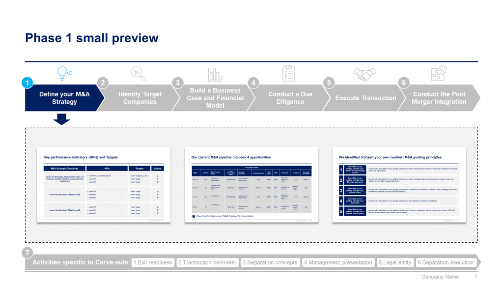 Mergers and Acquisitions Toolkit-Domont Consulting