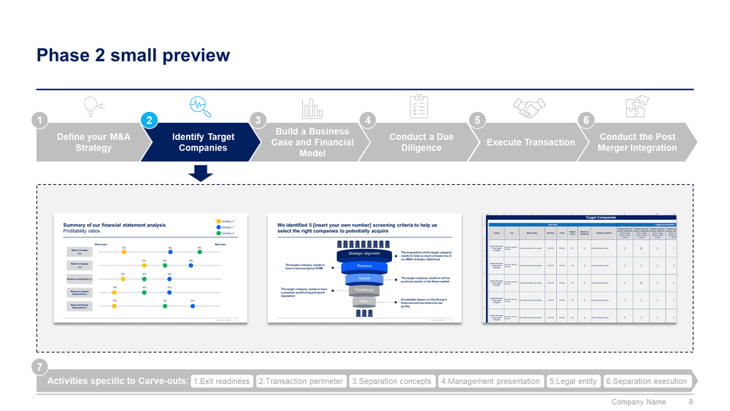 Mergers and Acquisitions Toolkit-Domont Consulting