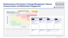 Operating Model and Organization Design Toolkit