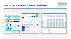Operating Model and Organization Design Toolkit