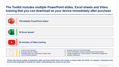 Operating Model and Organization Design Toolkit