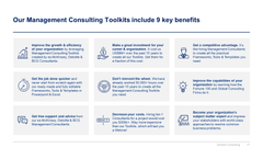 Operating Model and Organization Design Toolkit-Domont Consulting