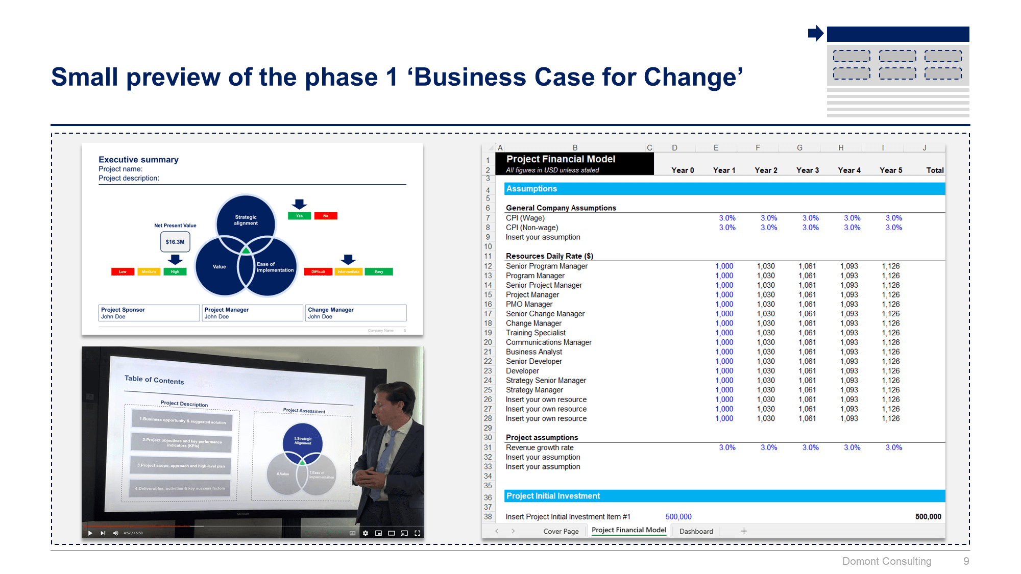 Operating Model & Organization Design Toolkit | By ex-McKinsey