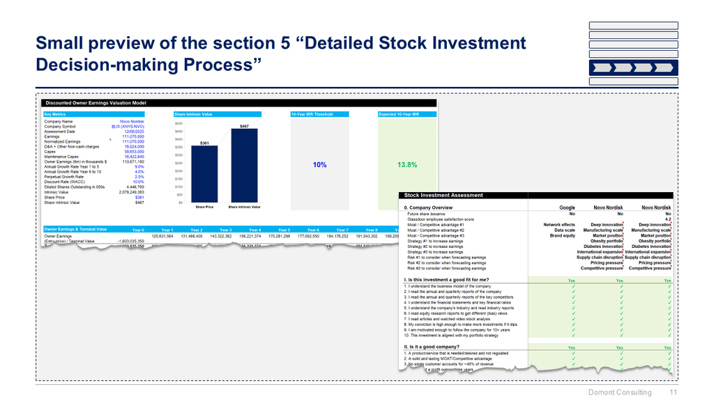 Personal Finance & Warren Buffett Investing Strategy Toolkit