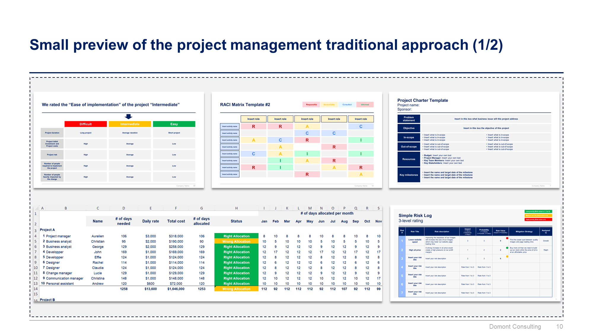 Program, Project and Change Management Toolkit | By ex-McKinsey