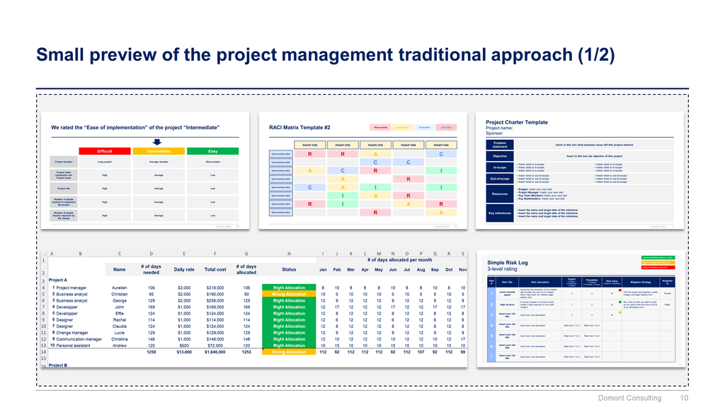 Program, Project and Change Management Toolkit