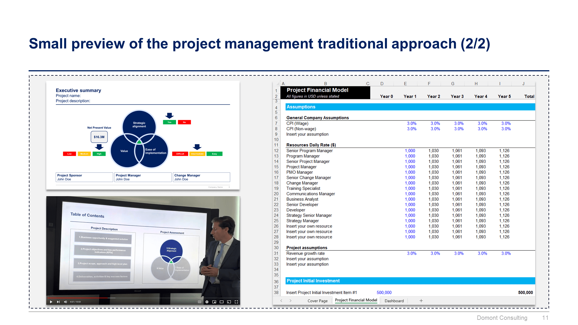 Program, Project and Change Management Toolkit | By ex-McKinsey