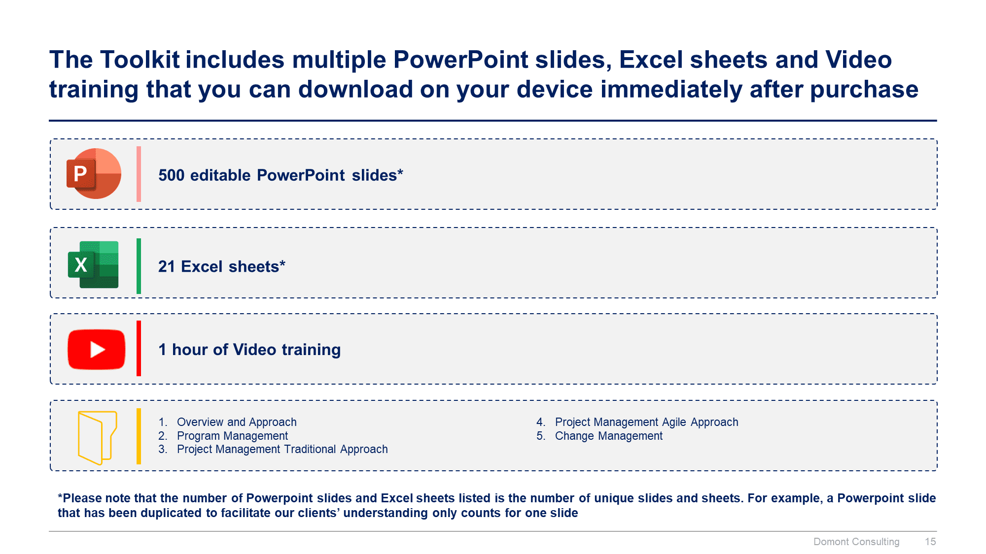 Program, Project and Change Management Toolkit | By ex-McKinsey