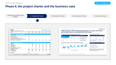 Claude Program & Project Management Toolkit