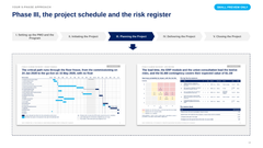 Claude Program & Project Management Toolkit