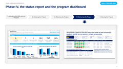 Claude Program & Project Management Toolkit