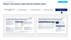 Claude Program & Project Management Toolkit