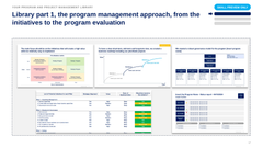 Claude Program & Project Management Toolkit