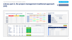 Claude Program & Project Management Toolkit