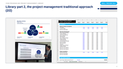 Claude Program & Project Management Toolkit
