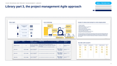 Claude Program & Project Management Toolkit