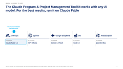 Claude Program & Project Management Toolkit