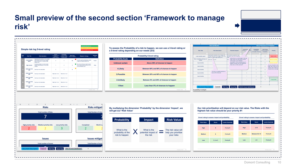Risk Management Toolkit-Domont Consulting